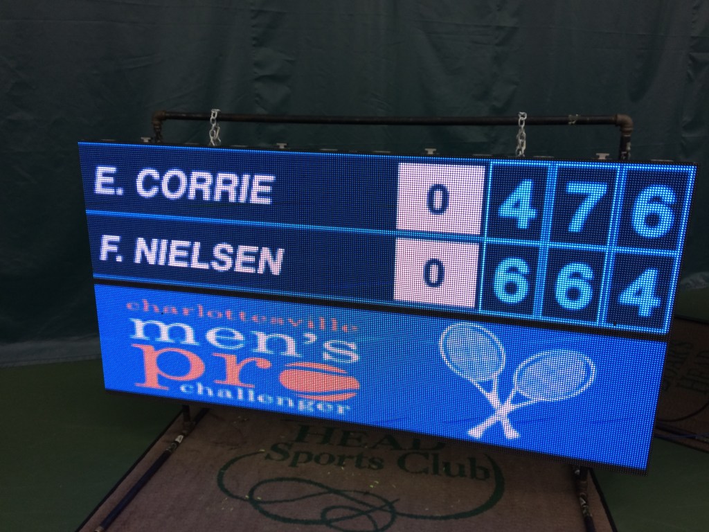 Misadventures in Ball Boy Land: Don’t Try to Catch a Pro’s Serve @ATPChallenger #ATPCharlottesville